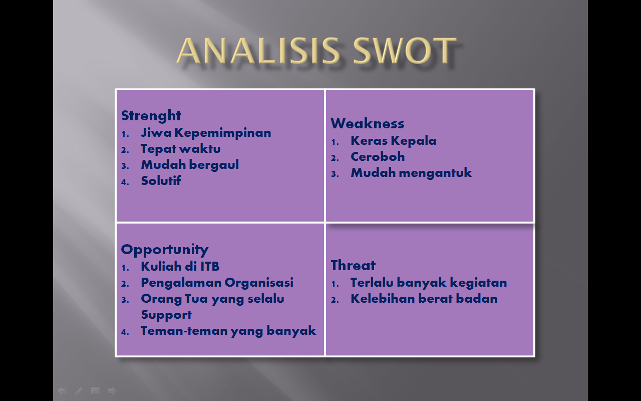 Analisis SWOT | fajarwepe